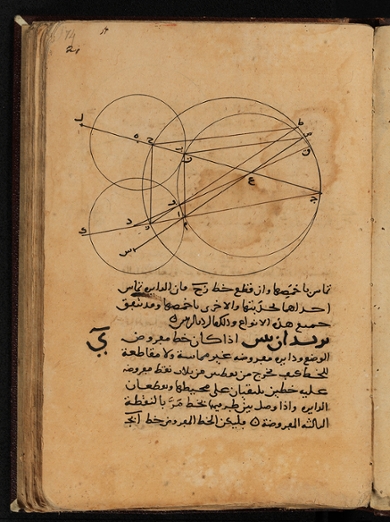 Geometrical figures in the 11th-century Kitab al-Istikmal (‘Book of Perfection’) by al-Mu’taman ibn Hud, King of Zaragoza. Golius collection. [UBL 123 a]